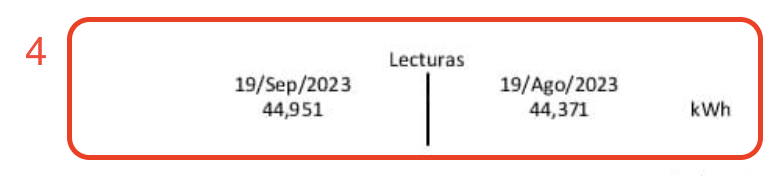 Datos de consumo y lecturas en recibo EEGSA